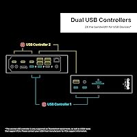 CalDigit TS5 Plus Thunderbolt 5 Dock — image 5