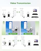 AdaLov CPE661 Gigabit Wireless Bridge — image 6