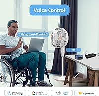 UseeLink Smart Power Strip with 4 Outlets and 4 USB Ports — image 2