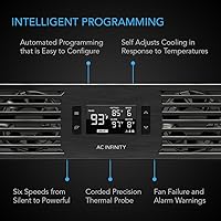 AC Infinity CLOUDPLATE T7-N Rack Mount Fan Panel 2U — image 3
