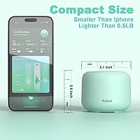 Bobtot Cutie Portable Bluetooth Speaker — image 6