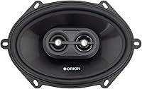 Orion CB683 6x8″ 3-Way Coaxial Car Speakers — image 6