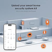 LWOHSI Home Alarm System with 2MP HD Security Camera — image 3