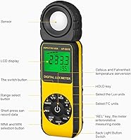 AOPUTTRIVER AP-881E Light Meter — image 2