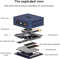 Beelink SER8 Mini PC, AMD Ryzen 7 8745HS, 64GB RAM, 2TB SSD — image 7