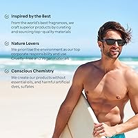 BellaVita Luxury Fresh Unisex Eau de Toilette 3.4oz — image 6