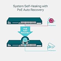 TP-Link TL-SG3428XMP — image 7