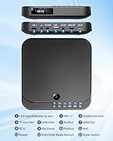 Desobry MD115B Mini DVD Player HDMI — image 8