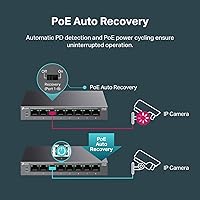 TP-Link LS108GP 8-Port PoE Gigabit Ethernet Switch — image 4