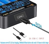WISSBLUE LCD-4 18650 Battery Charger — image 6