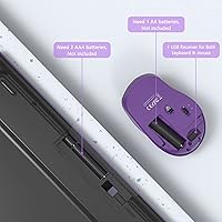 Vivefox 2.4GHz Wireless Keyboard and Mouse Combo — image 7