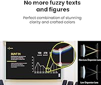 BenQ MW632ST Business Projector — image 7