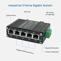 Hereta LNK-IMC005G 5-Port Industrial Gigabit Ethernet Switch — image 2