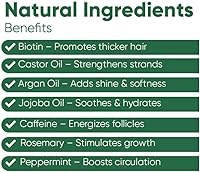Seddy Rosemary Mint Hair Growth Oil 3.4oz — image 4