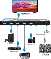 OREI UHDS-401A 4x1 HDMI Switch — image 2