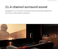 Denon AVR-X6800H 11.4 Channel AV Receiver — image 2