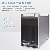 Syba 5 Bay 2.5″/3.5″ SATA HDD External RAID Enclosure SY-ENC50122 — image 2