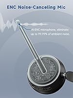 SEJJ Spark 07 Wireless Headset with Mic — image 3