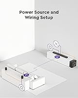 ULTIMEA Skywave F40 5.1.2ch Sound Bar with Dolby Atmos — image 9