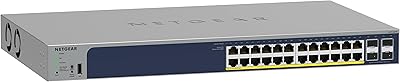 NETGEAR GS728TP 28-Port PoE Gigabit Ethernet Smart Switch
