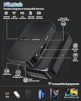 NewQ Filehub AC750 Travel Router B3 — image 6