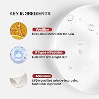 MEDITHERAPY Wrinkle-fit Mask + Facial Roller 7 Pack — image 7