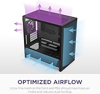 NZXT H3 Flow Micro-ATX Case — image 6