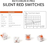 Keychron K8 Wireless Mechanical Keyboard — image 6