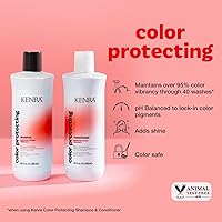 Kenra Professional Color Protecting Conditioner 10.1oz — image 2