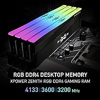 Silicon Power Zenith RGB 32GB (2 x 16GB) DDR4 3600MHz Memory Kit — image 3