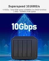 TERRAMASTER D4-320 4-Bay USB 3.2 Gen 2 External Hard Drive Enclosure — image 4