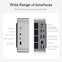 Beelink SER8 Mini PC, AMD Ryzen 7 8745HS, 32GB RAM, 1TB SSD — image 7