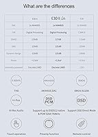 Topping E30 II lite DAC Preamp — image 2