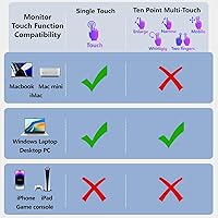 Upperizon 15.6″ 4K OLED Touchscreen Portable Monitor — image 7