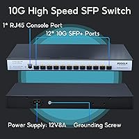 Sodola 12 Port 10G SFP+ Smart Managed Switch — image 2