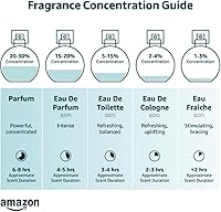 MIRADA Together With You Men's Eau de Parfum 3.4oz — image 6