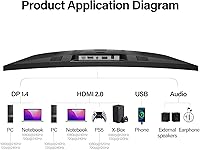 Gawfolk 32-Inch Curved Gaming Monitor GF320C — image 7
