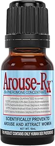 Arouse-Rx Sex Pheromones For Men Unscented Cologne Additive 10mL Review