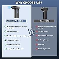 Koilboane Compressed Air Duster BS8402 — image 2