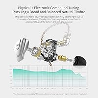 Linsoul KZ ZSX 5BA+1DD Hybrid In-Ear Earphones — image 7