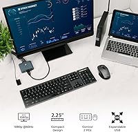 IOGEAR GCS32HU 2-Port HDMI KVM Switch — image 3