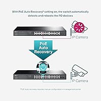 TP-Link TL-SG1428PE 24-Port Gigabit PoE Switch — image 3
