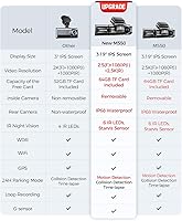 AZDOME M550 3 Channel Dash Cam 64GB — image 9