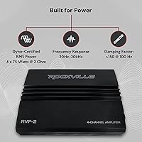 Rockville RVF-2 4-Channel Car Amplifier — image 2