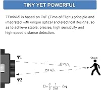 MakerFocus TFmini-s LiDAR Module — image 6
