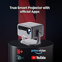 Futuzen 1080P Smart Projector with WiFi6 and Bluetooth — image 3