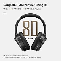 Calmbee BH100 Bluetooth Headphones — image 2