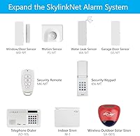 SKYLINK SK-250 Deluxe Wireless Security Alarm System — image 4