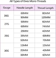 Elves PDO Threads Lift for Face and Body, 20pcs (26G60mm) — image 9