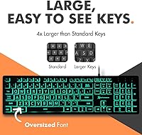 X9 Wired Keyboard and Mouse Combo — image 2